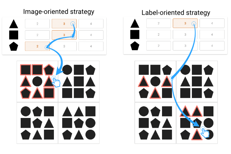 Image Characterization Strategies | Bruno Fruchard's portfolio